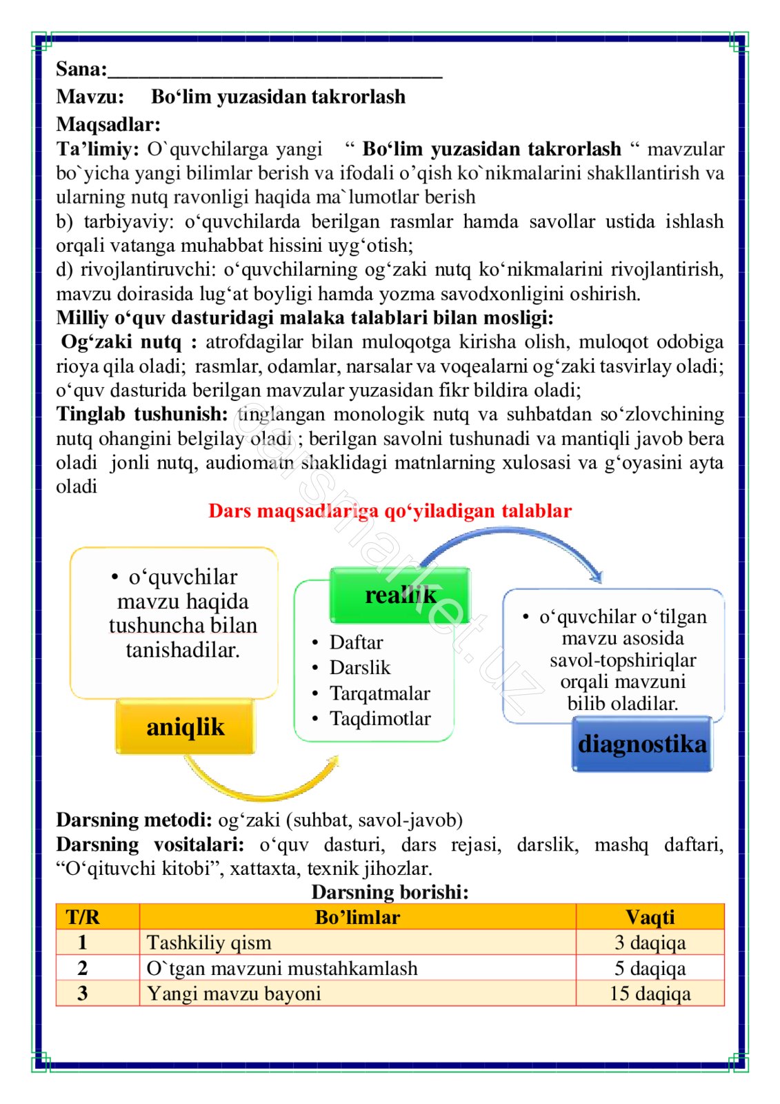 Namuna sahifa 2